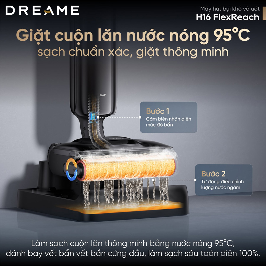 Con lăn làm sạch hai cạnh dọc chân tường