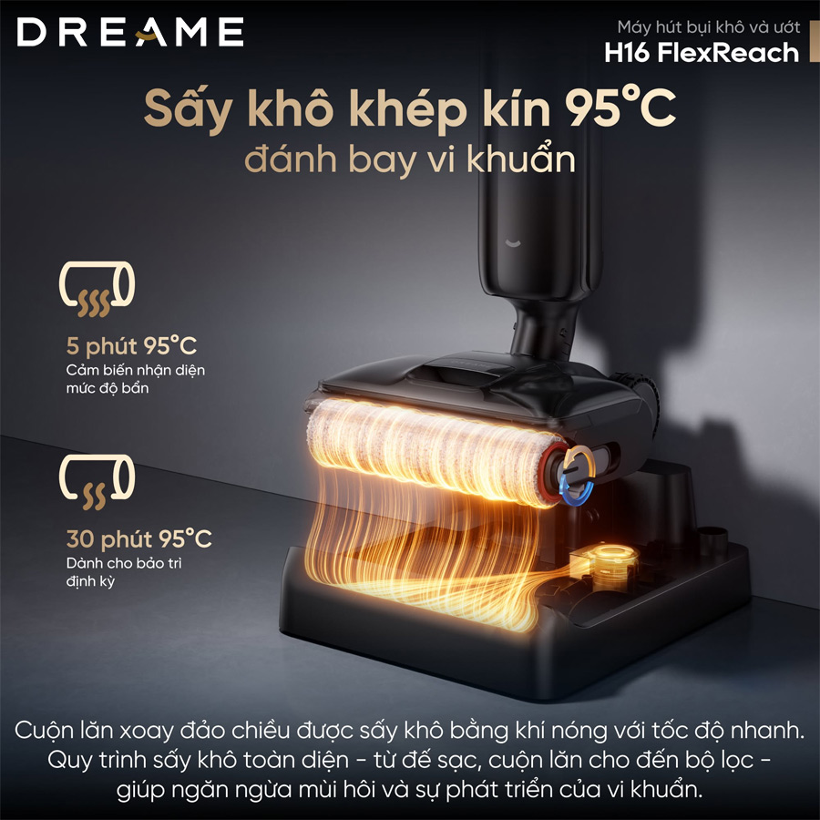 Chu trình giặt và sấy con lăn ở 95°C