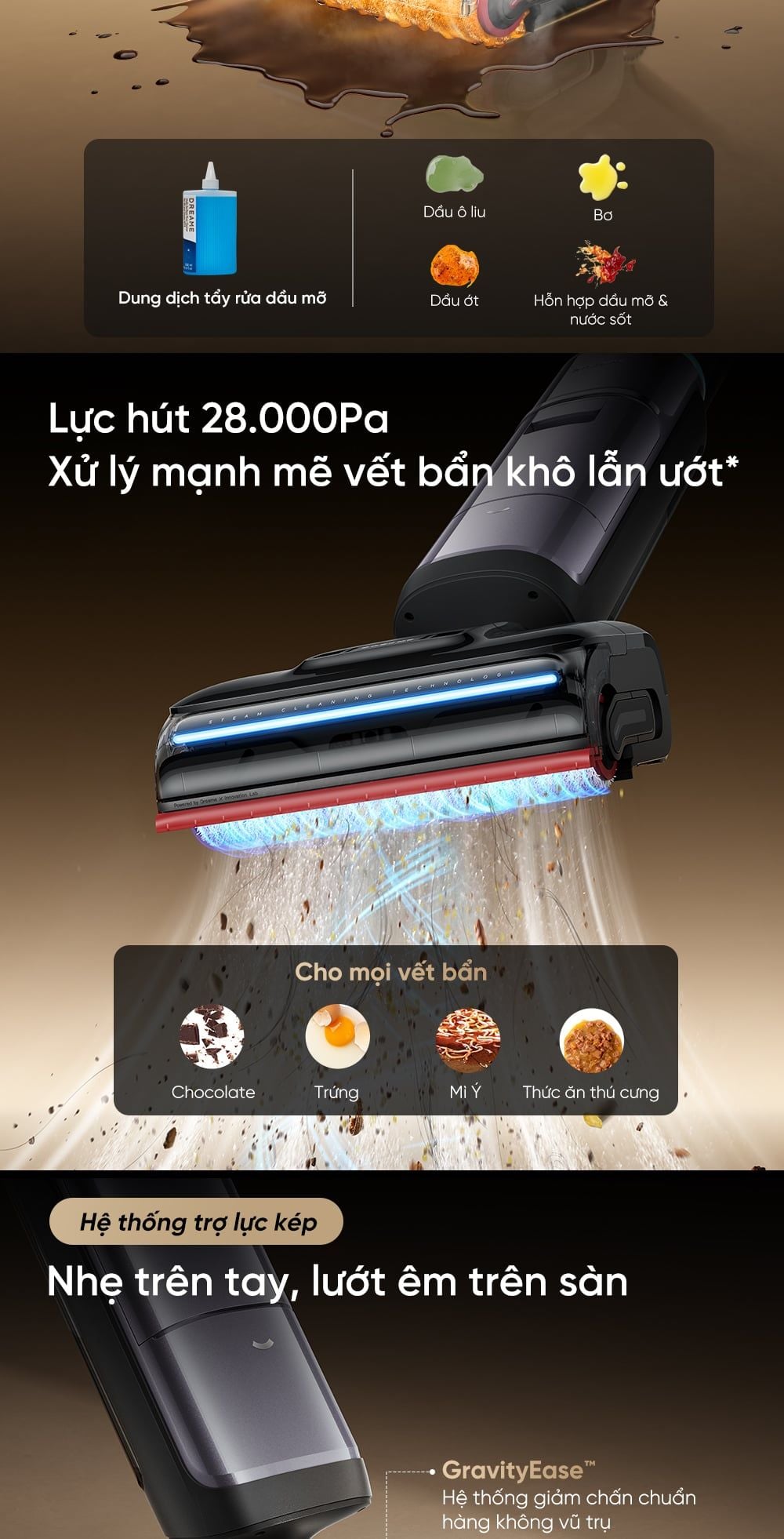 Thân máy ngả phẳng 180° dưới nội thất