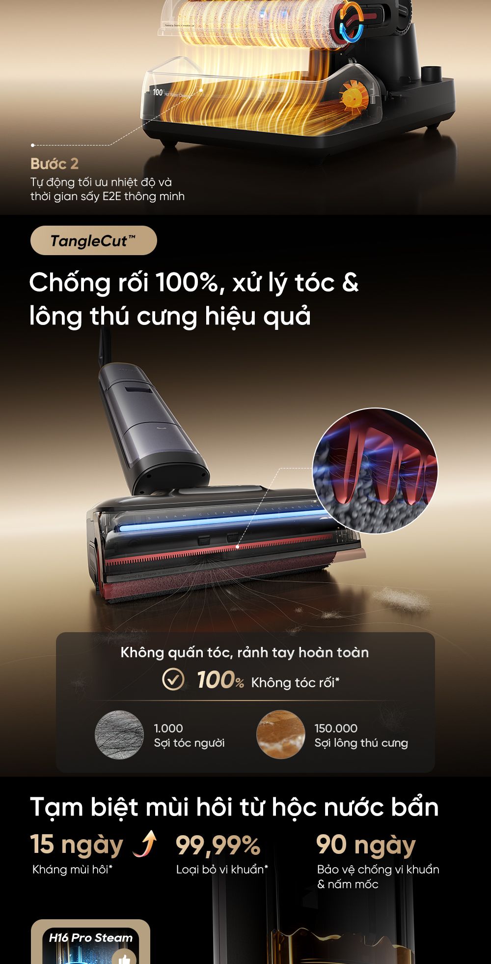 Màn hình hiển thị và cảm biến nhận biết mức bẩn