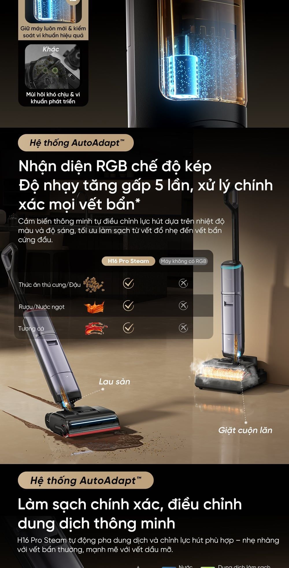 Cơ chế TangleCut xử lý tóc trên con lăn
