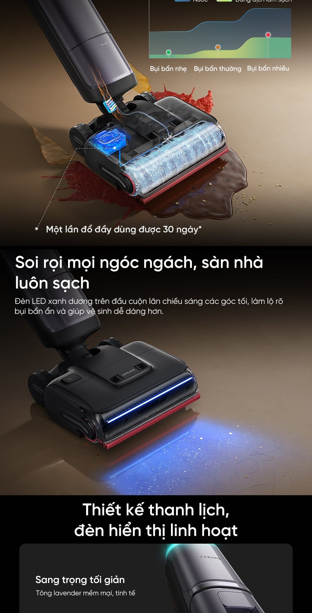 Bình nước và các chế độ vận hành của máy