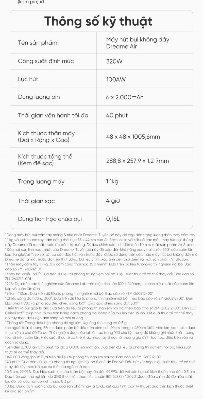 Dreame Air - ảnh nội dung 12