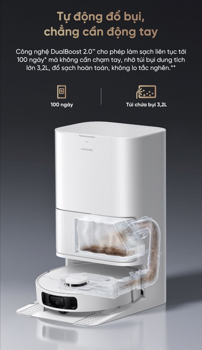 Dreame D20 Ultra - ảnh nội dung 04