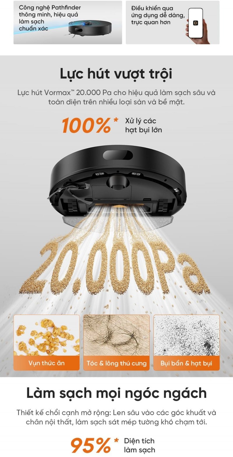 Dreame F20 - ảnh nội dung 02