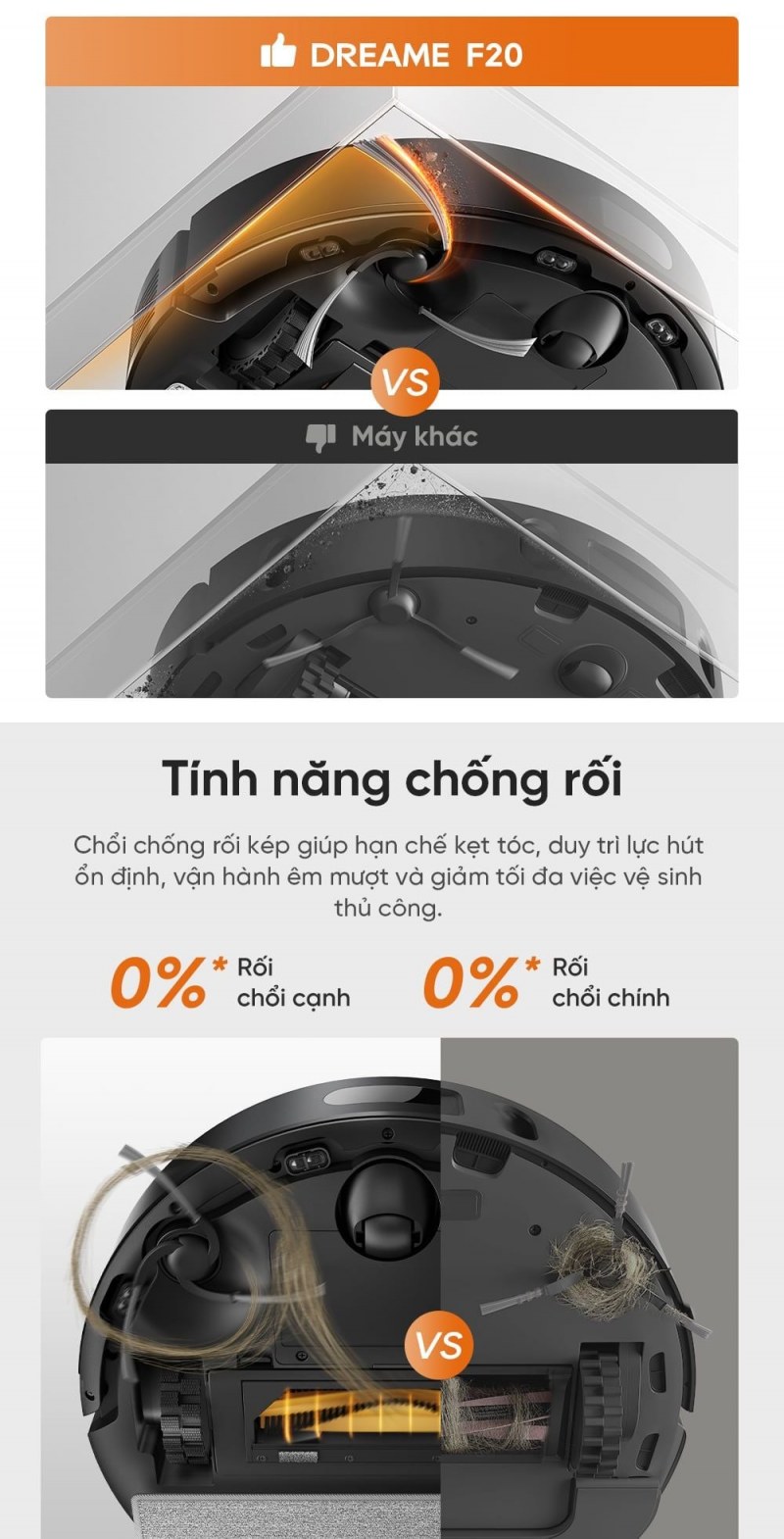 Dreame F20 - ảnh nội dung 03