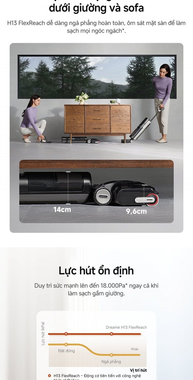 Dreame H13 FlexReach - ảnh nội dung 03