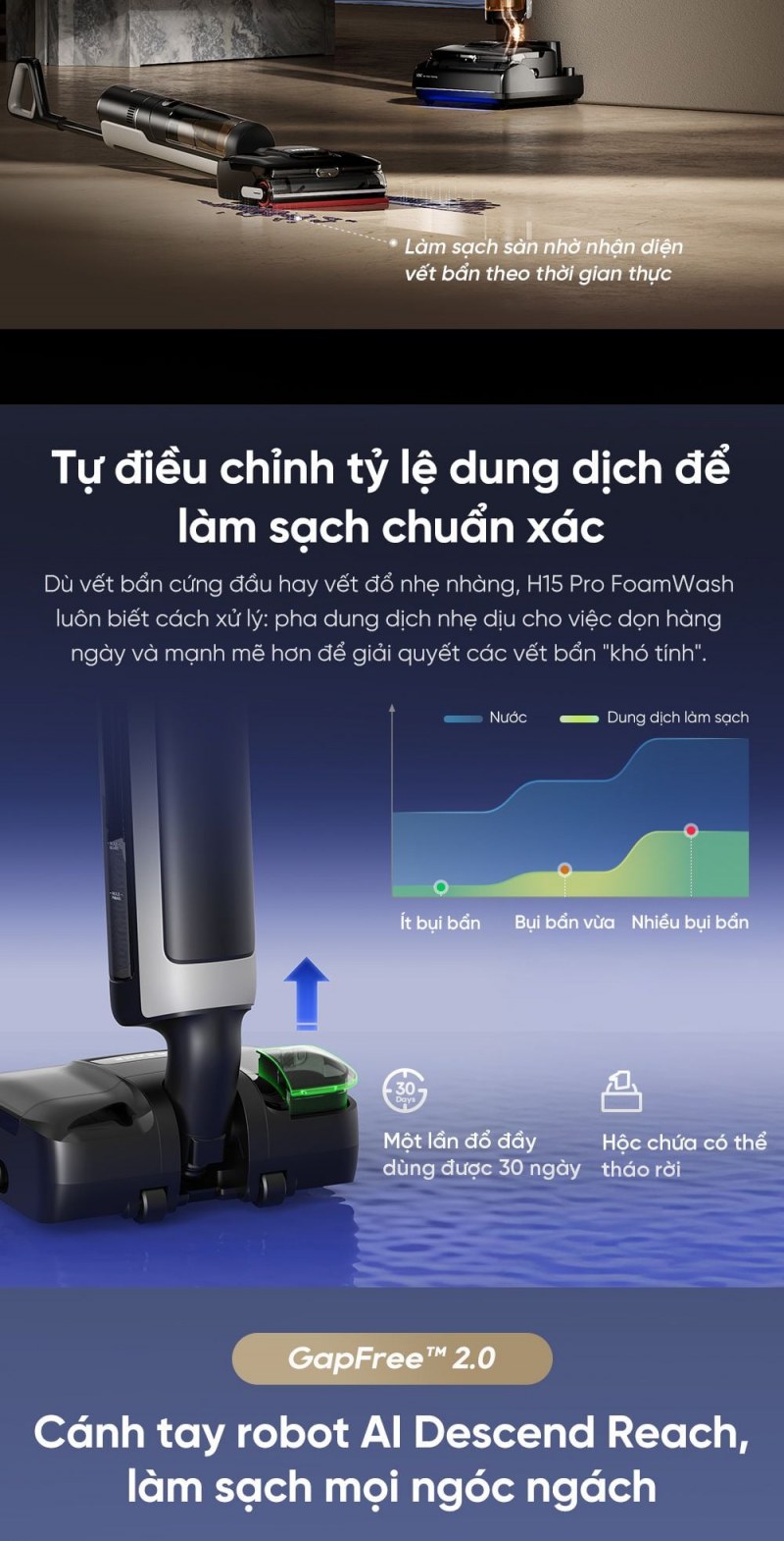 Dreame H15 Pro FoamWash - ảnh nội dung 04