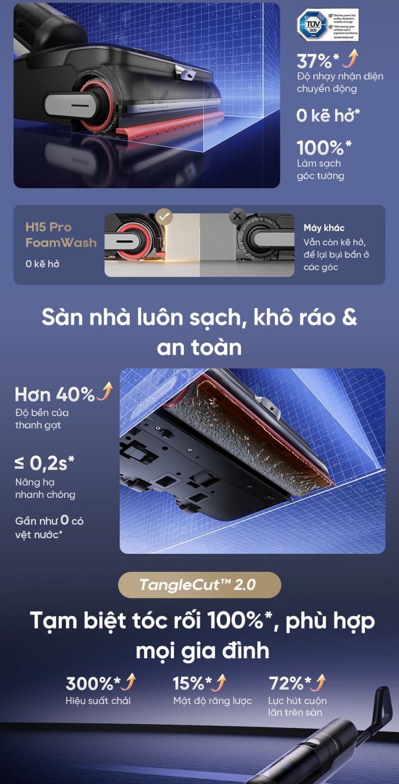 Dreame H15 Pro FoamWash - ảnh nội dung 05