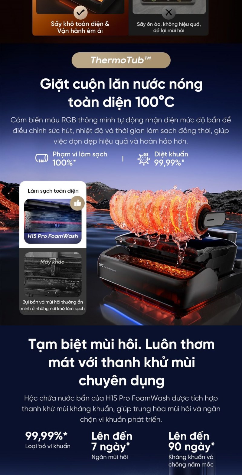 Dreame H15 Pro FoamWash - ảnh nội dung 08