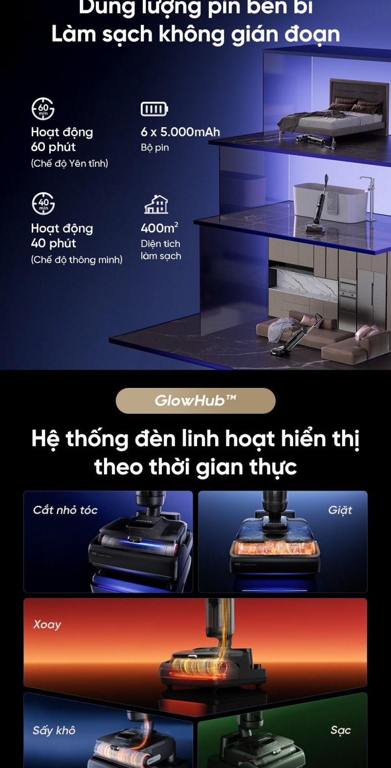 Dreame H15 Pro FoamWash - ảnh nội dung 10