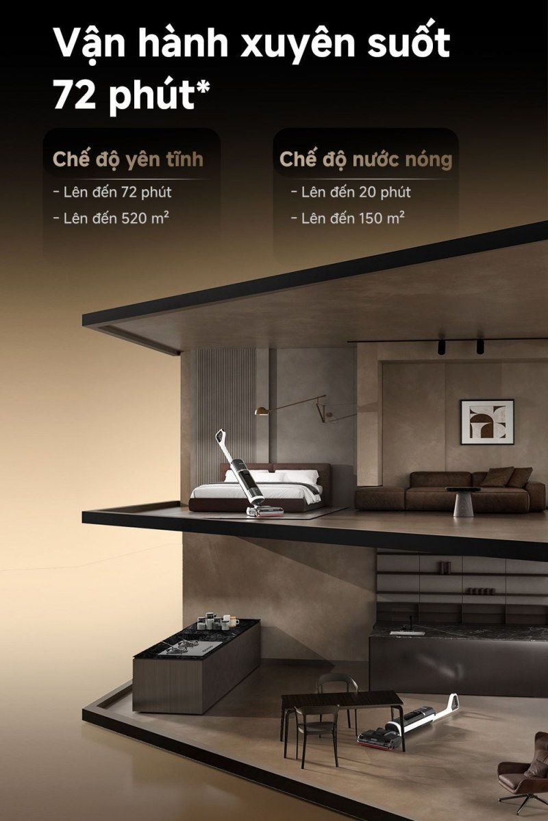 Dreame H15 Pro Heat - ảnh nội dung 14