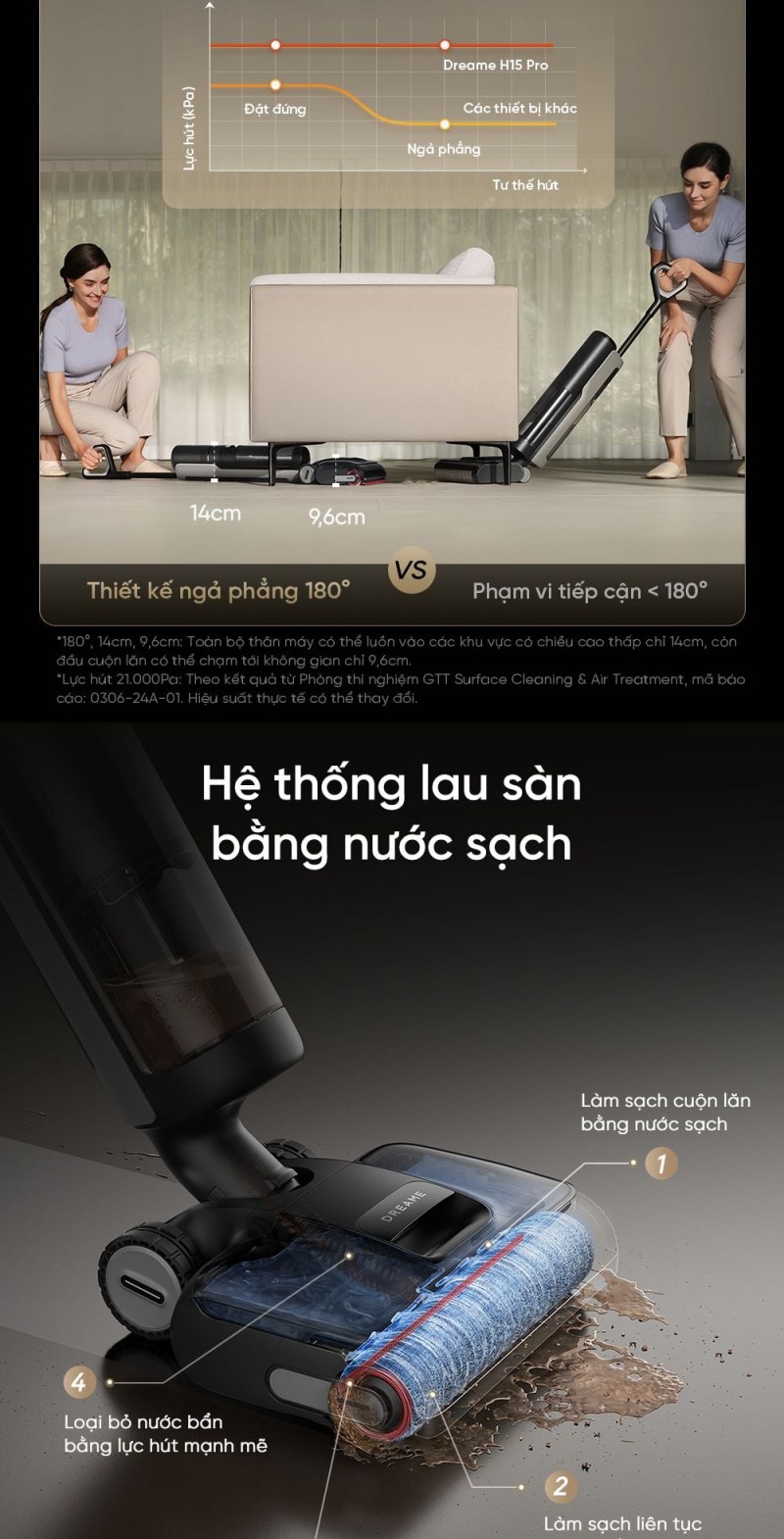 Dreame H15 Pro - ảnh nội dung 10