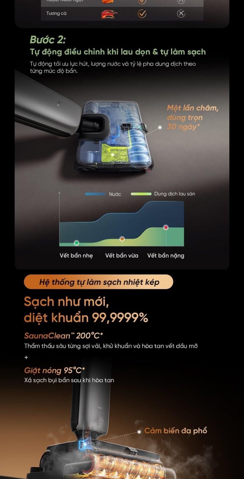 Dreame H16 Pro TriForce - ảnh nội dung 07