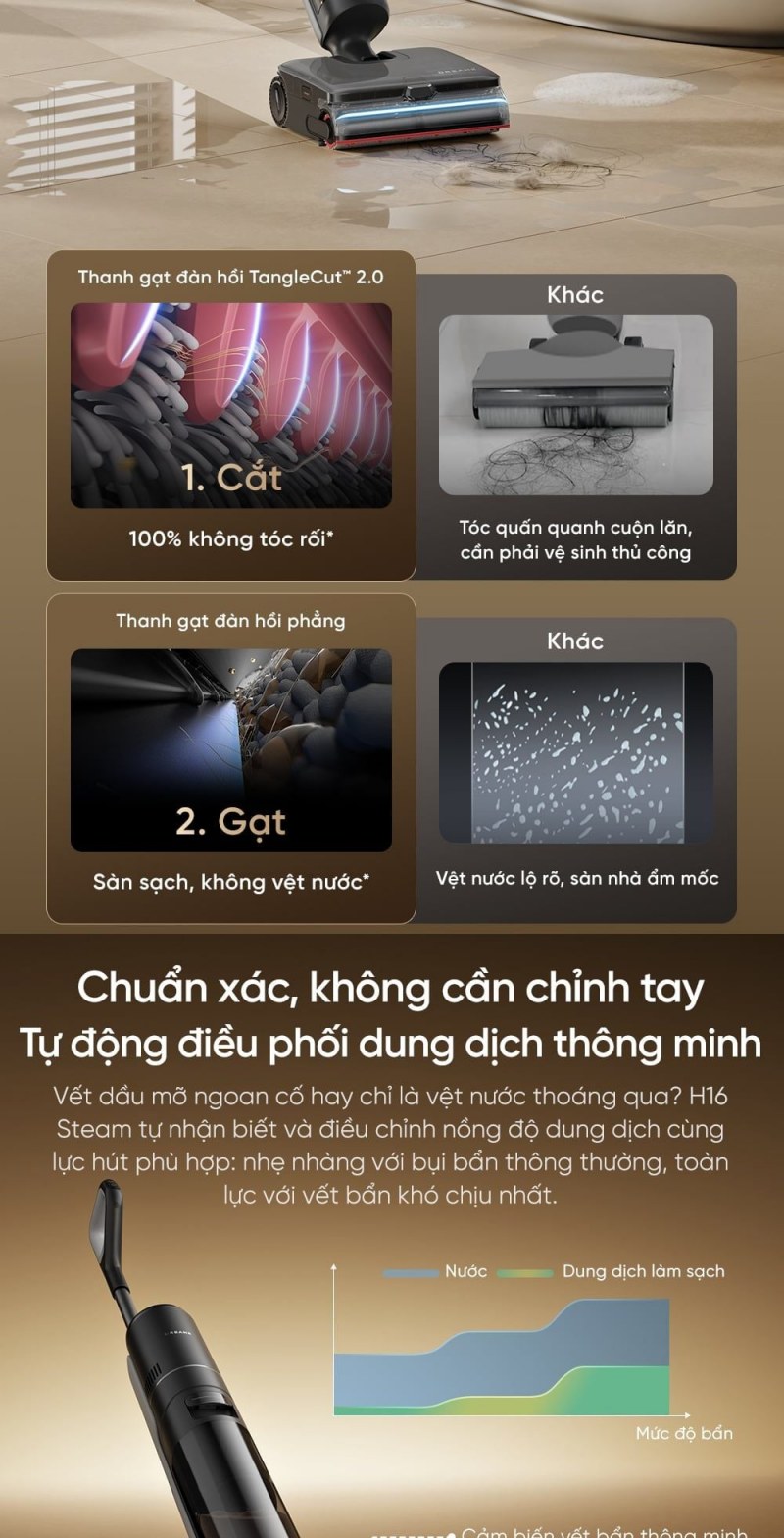 Dreame H16 Steam - ảnh nội dung 06