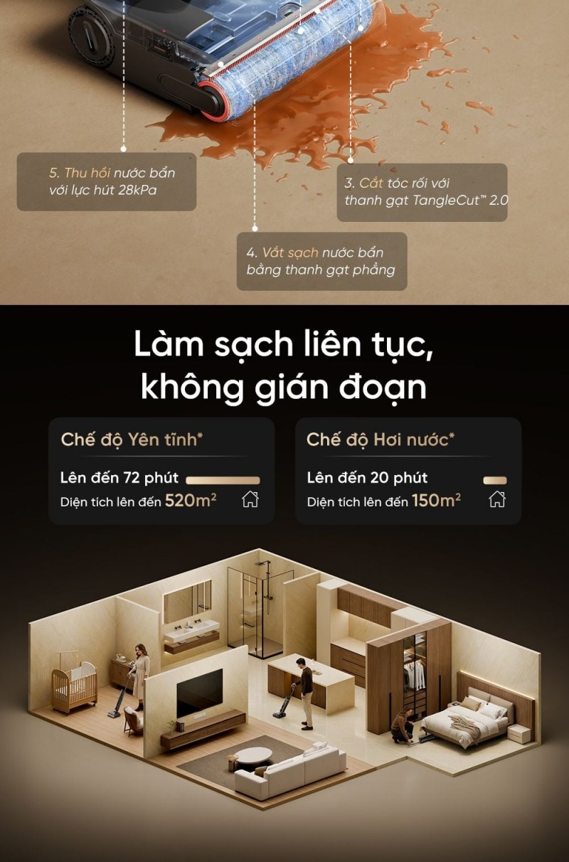Dreame H16 Steam - ảnh nội dung 09