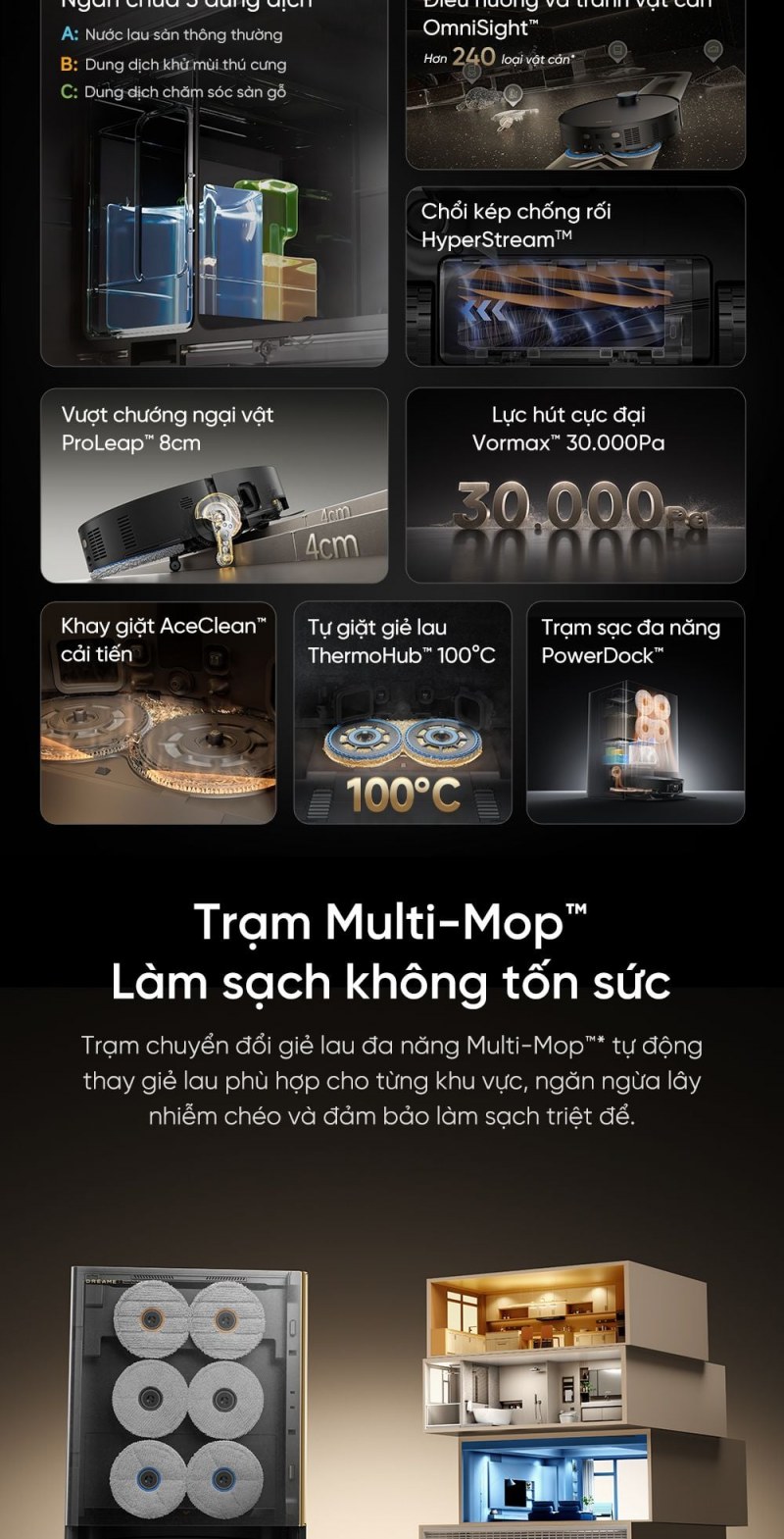 Dreame Matrix10 Ultra - ảnh nội dung 02