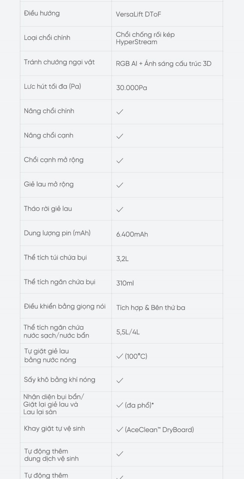 Dreame Matrix10 Ultra - ảnh nội dung 21