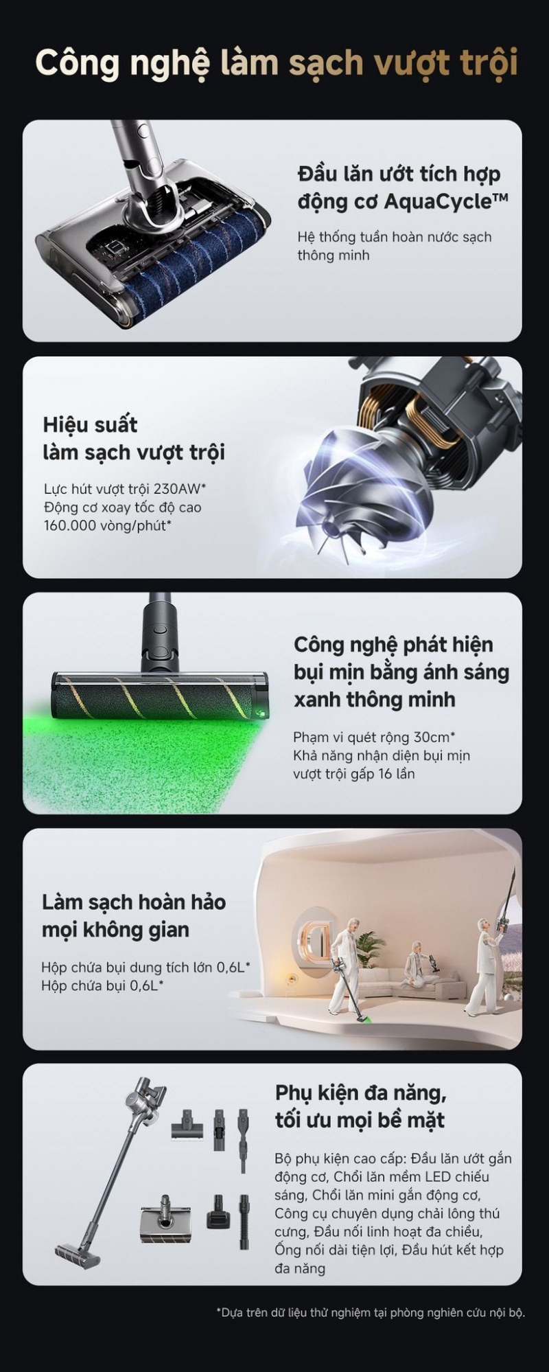 Dreame V18S Aqua - ảnh nội dung 02