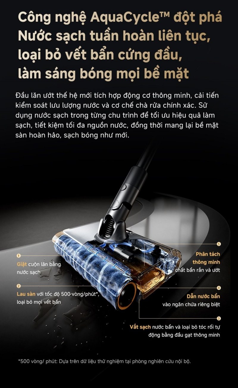 Dreame V18S Aqua - ảnh nội dung 03
