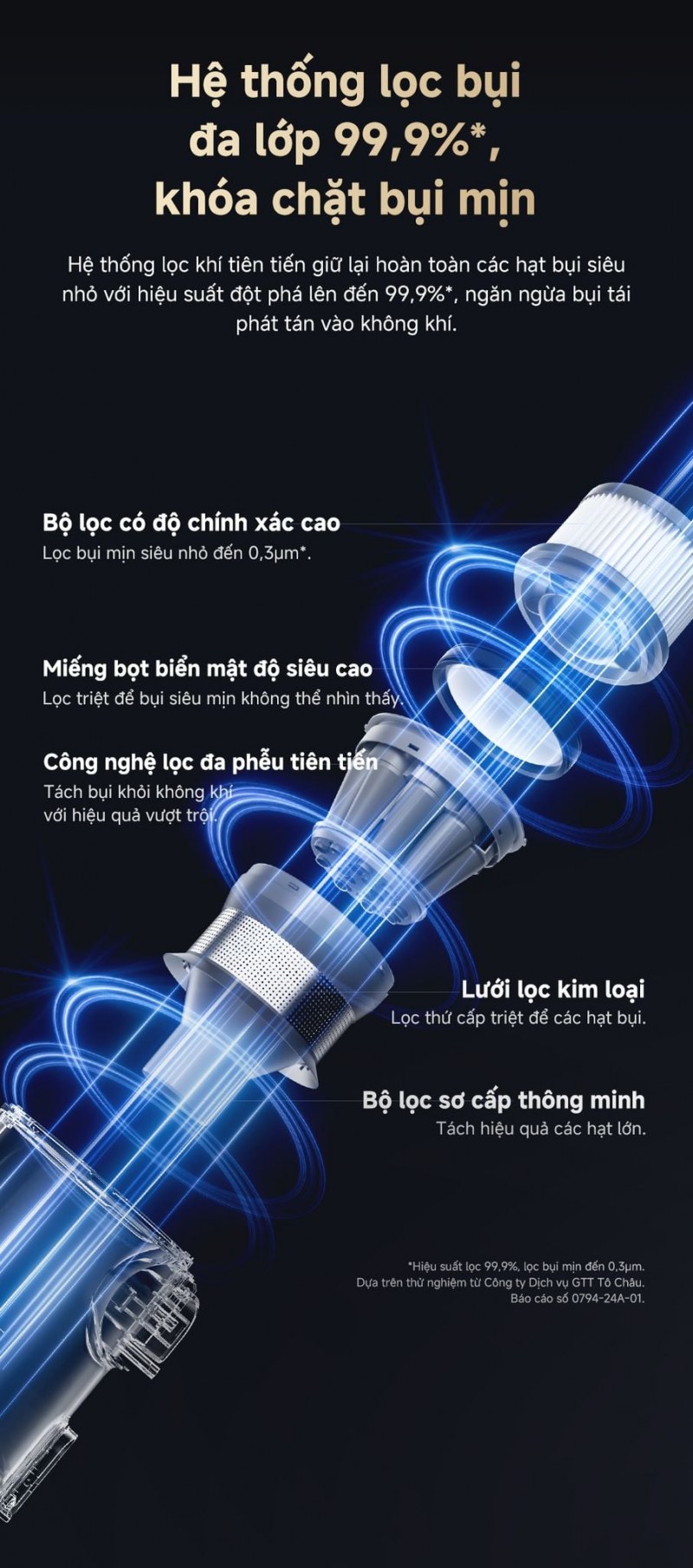 Dreame V18S Aqua - ảnh nội dung 10