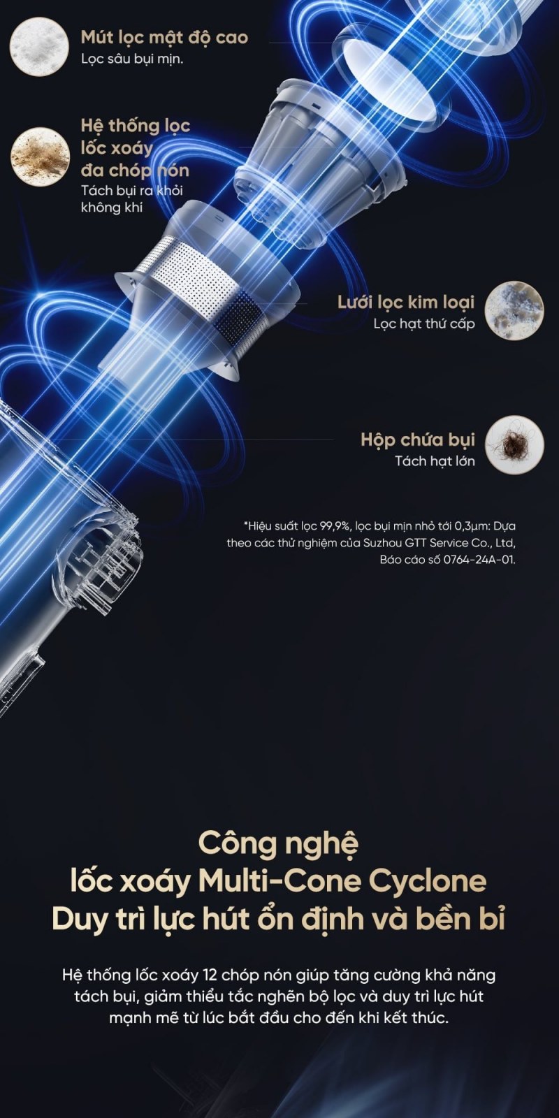 Dreame V18s - ảnh nội dung 08