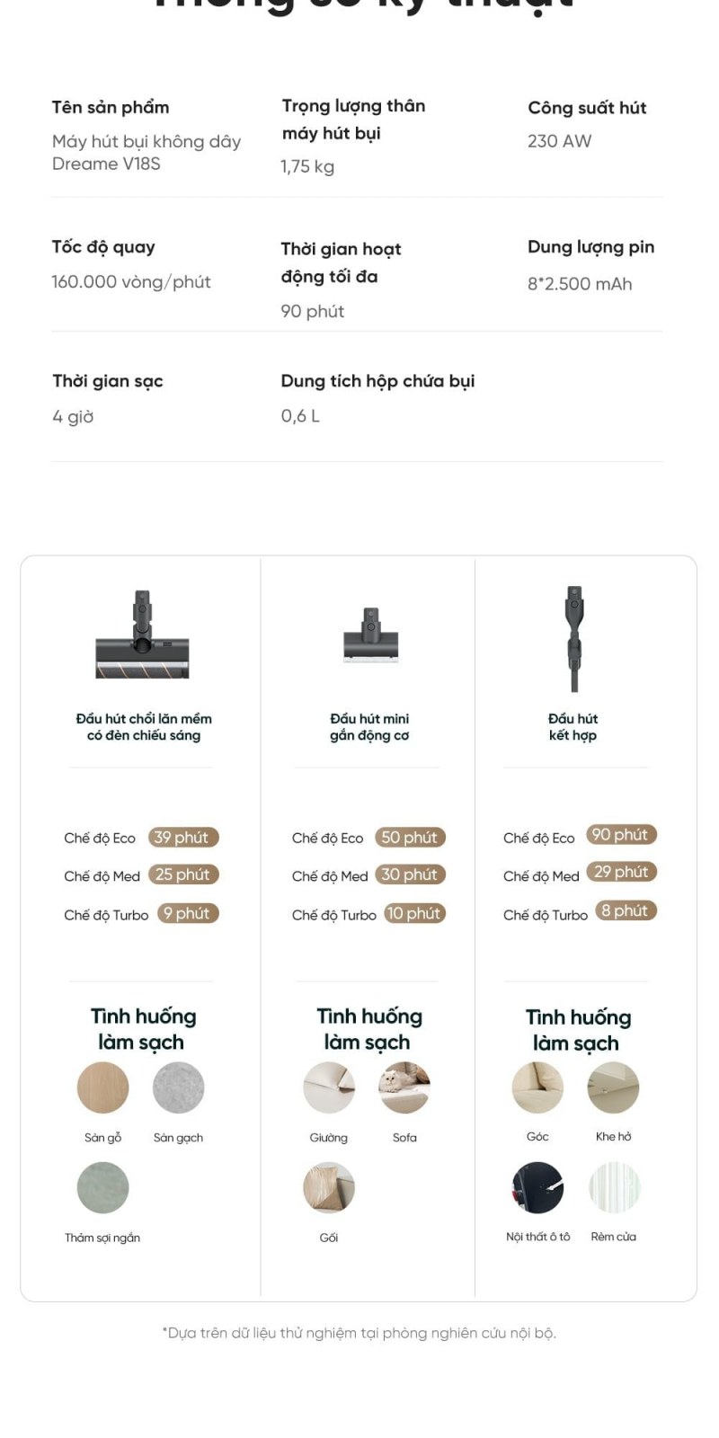 Dreame V18s - ảnh nội dung 12