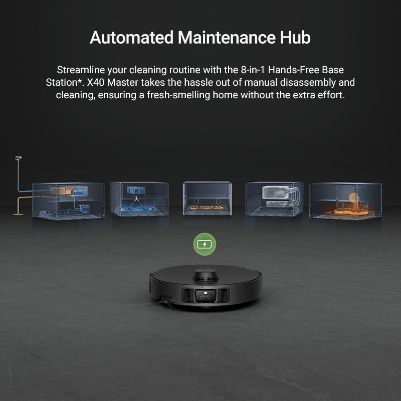 Dreame X40 Master - ảnh nội dung 04
