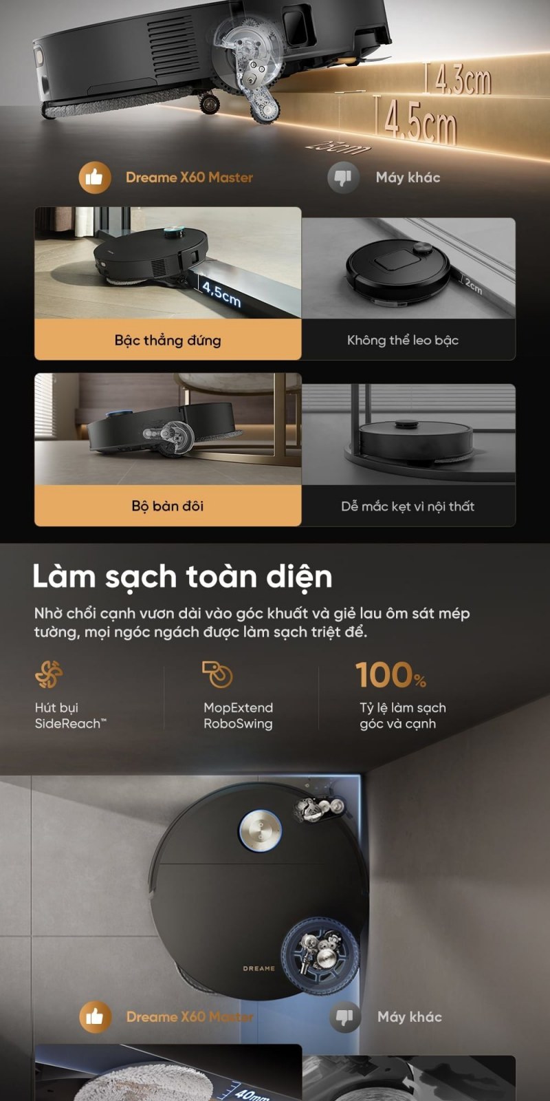 Dreame X60 Master - ảnh nội dung 06