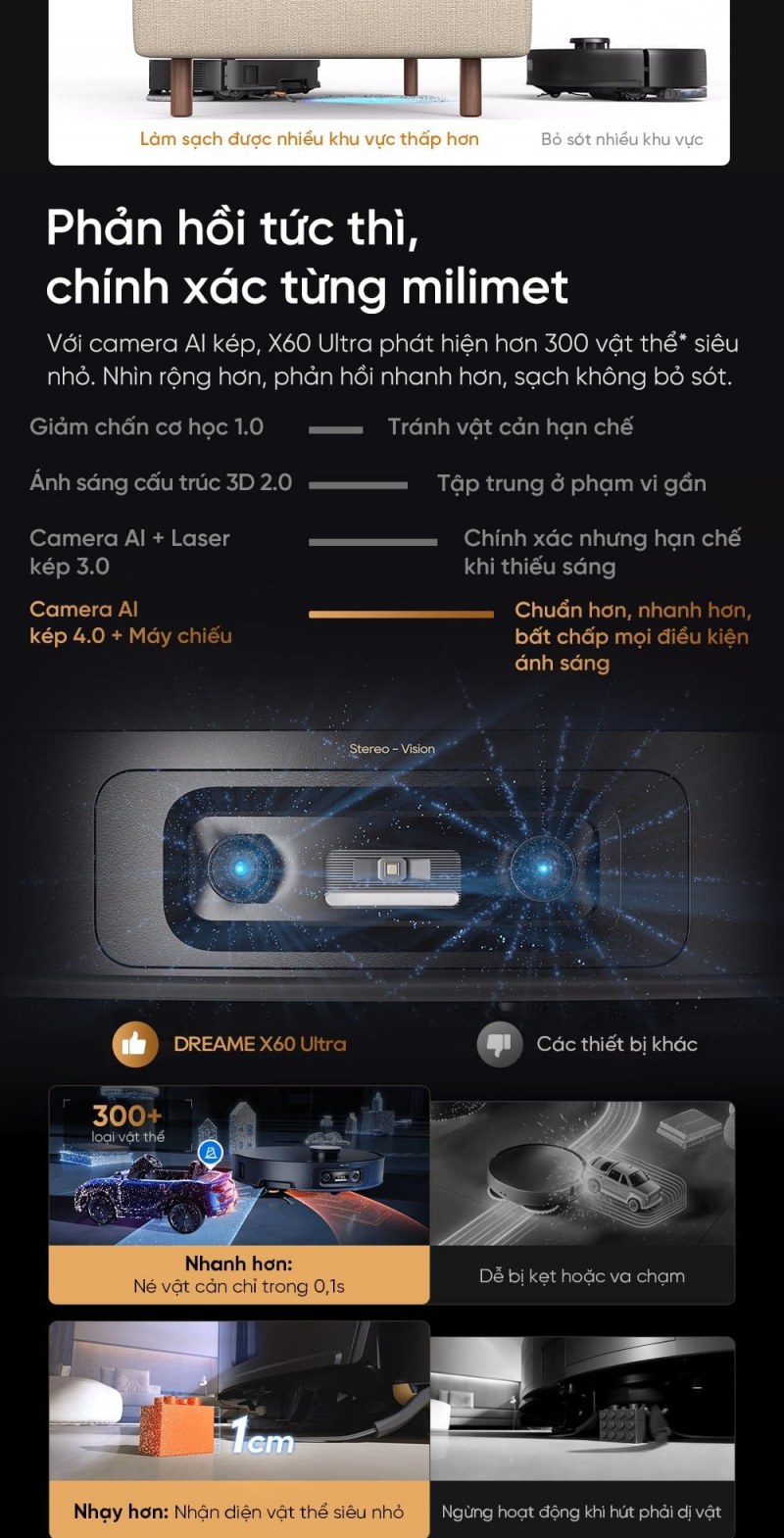 Dreame X60 Ultra - ảnh nội dung 03