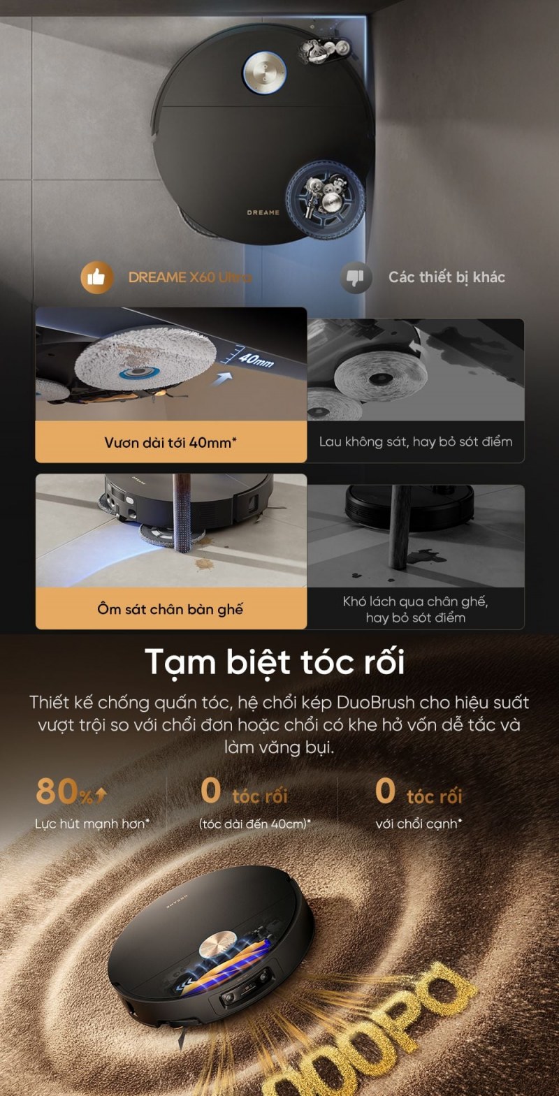 Dreame X60 Ultra - ảnh nội dung 06