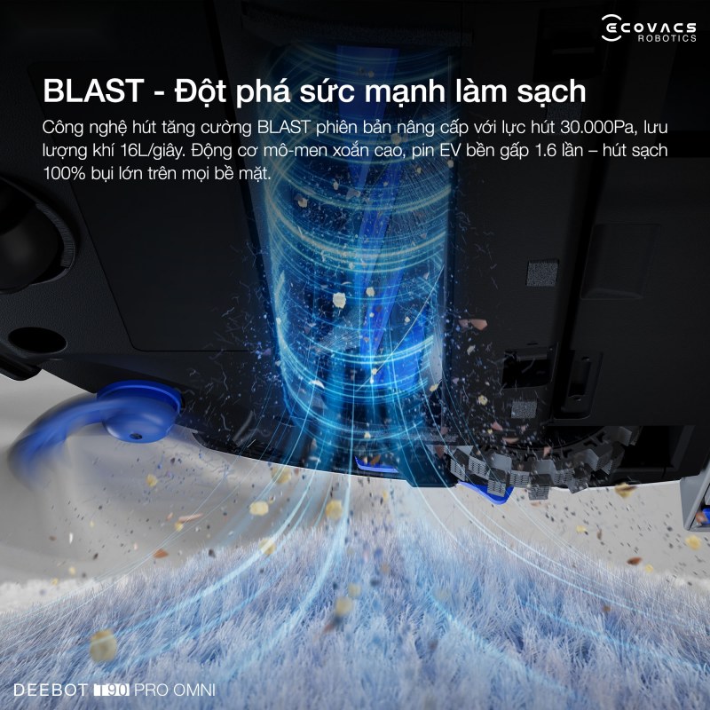 C&ocirc;ng nghệ h&uacute;t BLAST mạnh mẽ với lực h&uacute;t 30000 Pa
