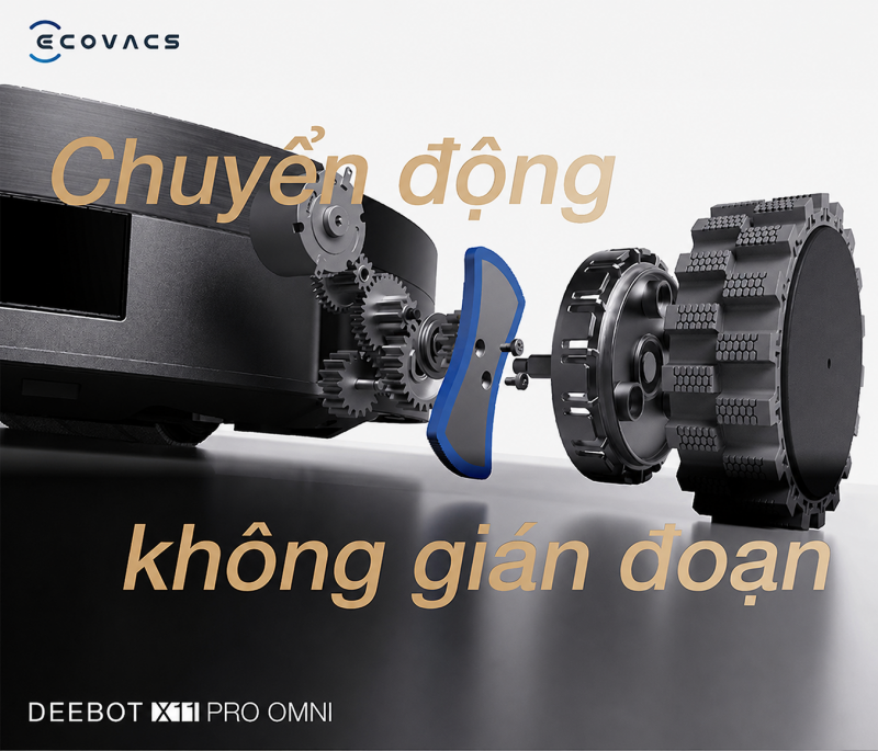 Cơ cấu chuyển động linh hoạt của robot