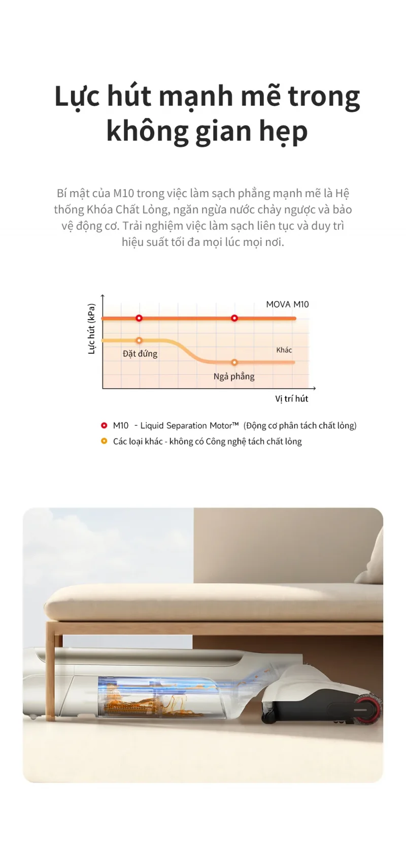 Mova M10 - ảnh nội dung 05