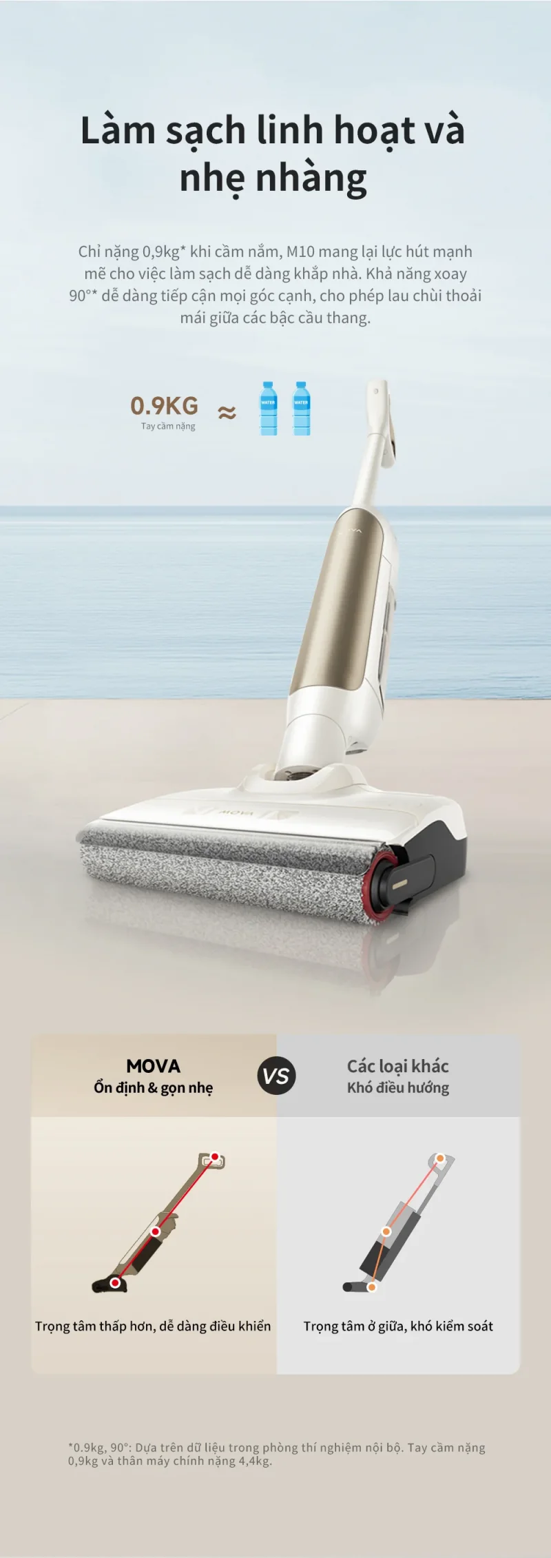 Mova M10 - ảnh nội dung 06