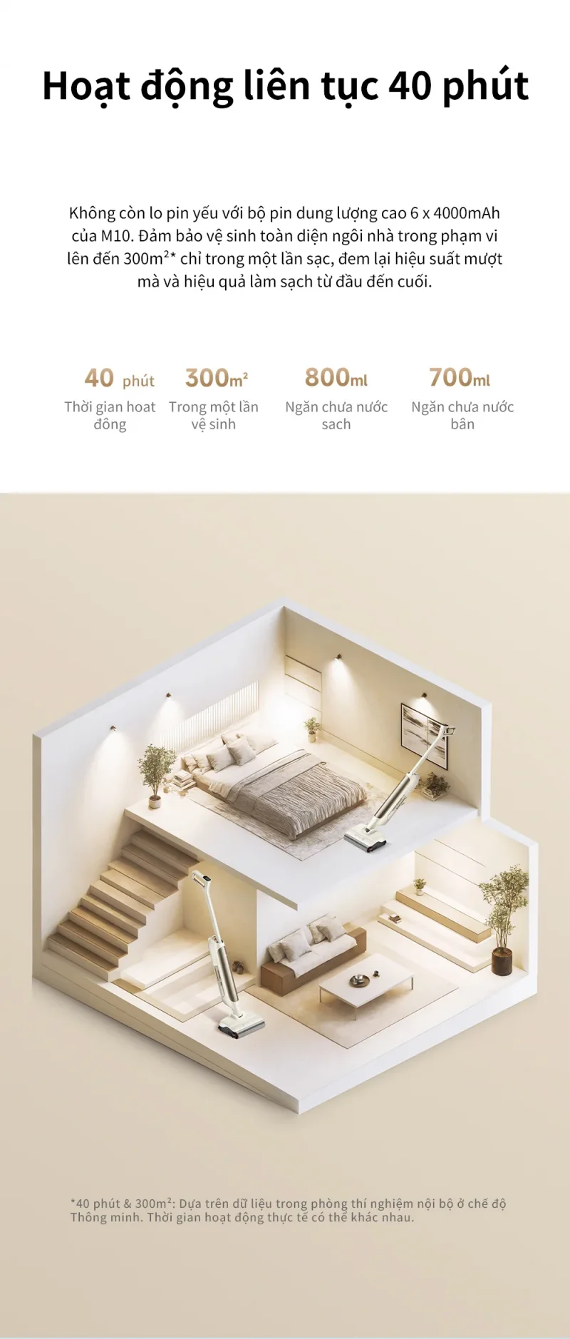 Mova M10 - ảnh nội dung 13
