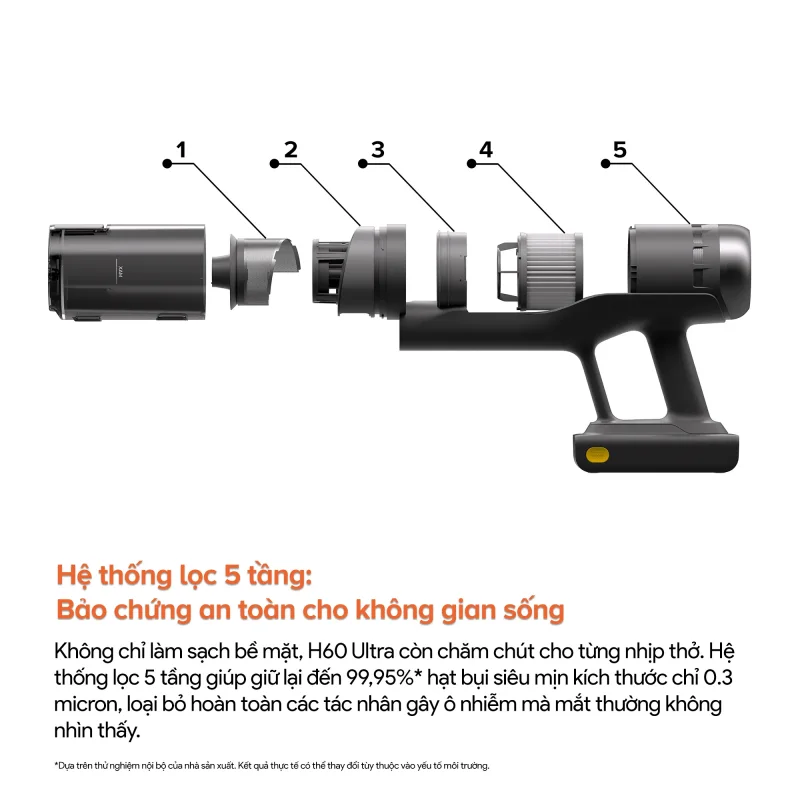 Roborock H60 Hub Ultra - ảnh nội dung 08