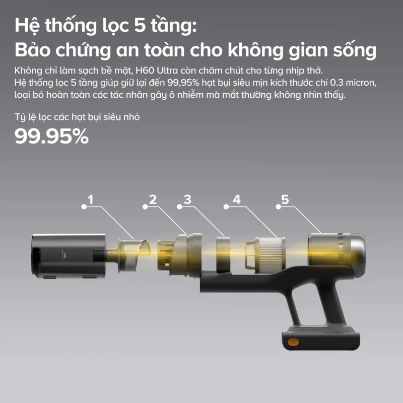 Roborock H60 Ultra - ảnh nội dung 07