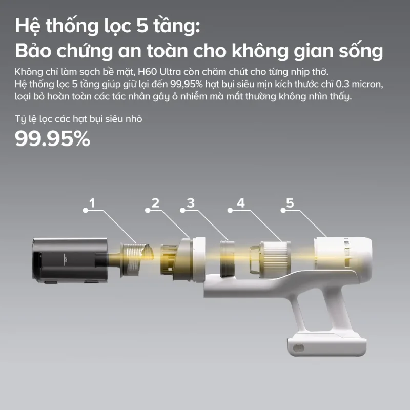 Roborock H60 - ảnh nội dung 07