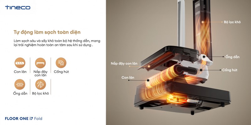 Hệ thống làm sạch toàn diện giúp bảo trì dễ dàng.