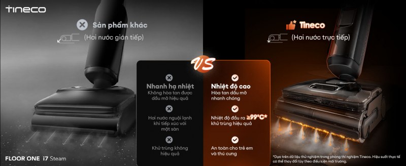Tineco i7 Steam