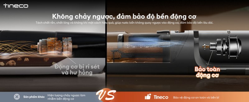 Tineco i7 Steam