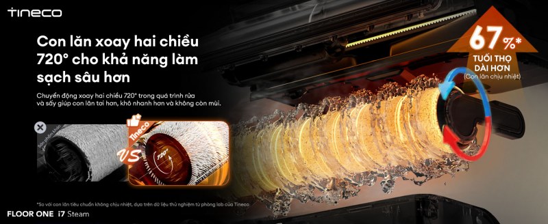 Tineco i7 Steam