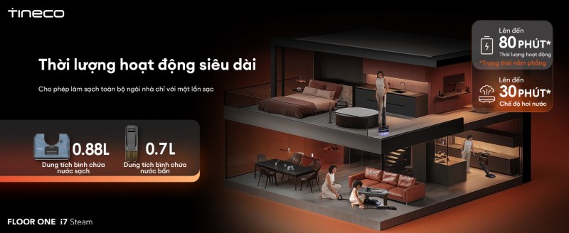 Tineco i7 Steam