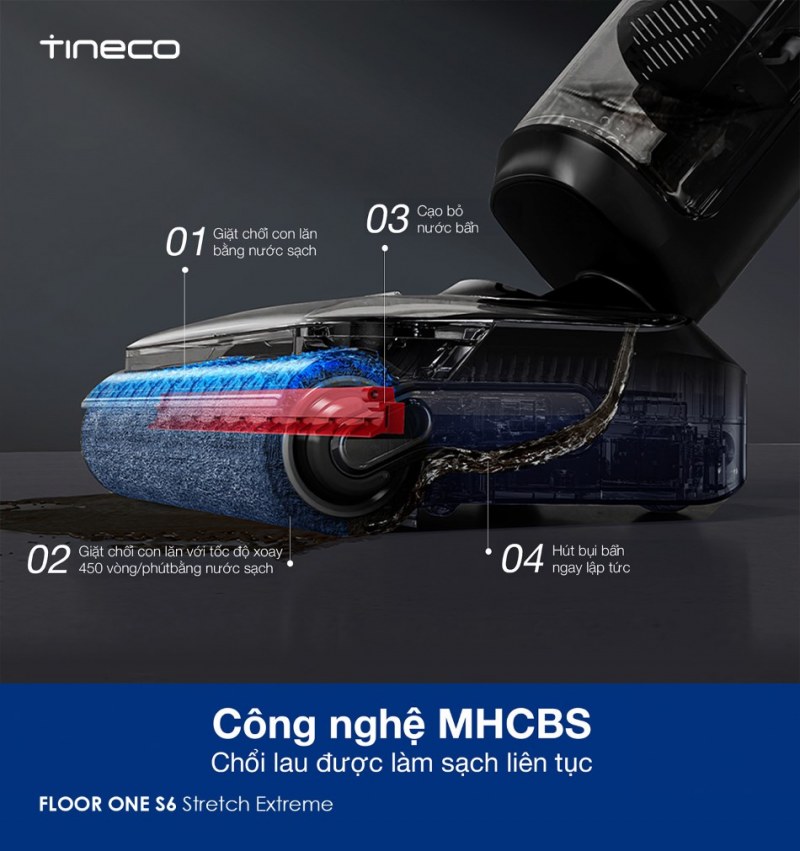 Công nghệ MHCBS giặt chổi lau sạch liên tục