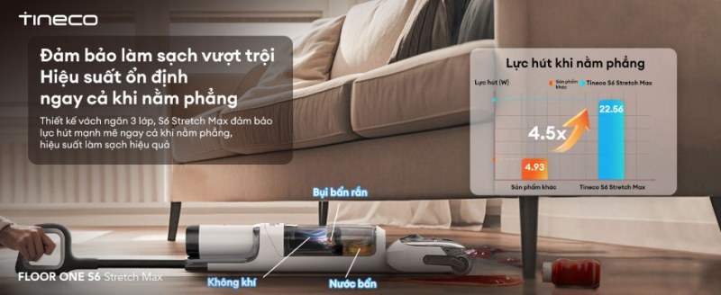 Lực h&uacute;t mạnh v&agrave; hiệu suất ổn định khi m&aacute;y nằm phẳng