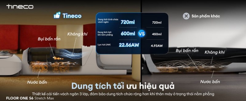 Dung t&iacute;ch b&igrave;nh chứa nước lớn tối ưu hiệu quả l&agrave;m sạch
