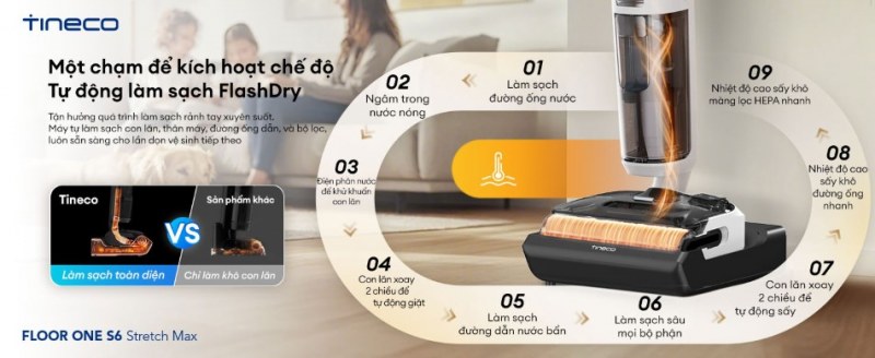 Tự động l&agrave;m sạch v&agrave; sấy con lăn với c&ocirc;ng nghệ FlashDry