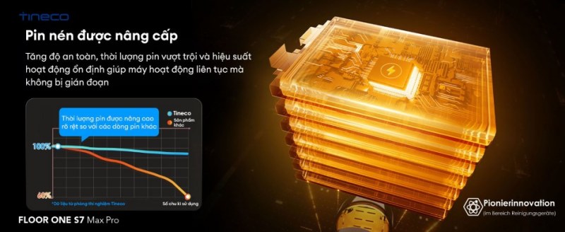 Pin nâng cấp cho thời gian hoạt động ổn định