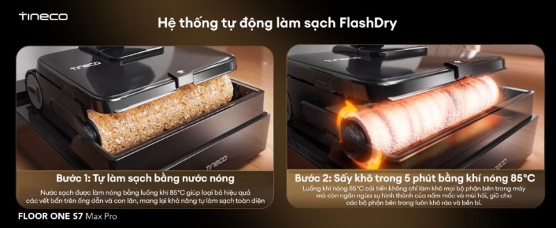 FlashDry tự giặt và sấy con lăn nhanh chóng